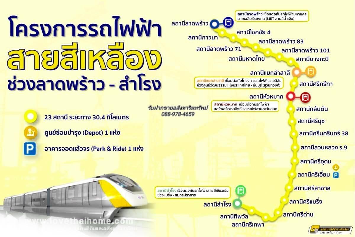 ขายคอนโด ศรีนครินทร์ เพลส สุขุมวิท77 และ อ่อนนุช43 พื้นที่ 31.04 ตรม. ใกล้รถไฟฟ้าสายสีเหลือง สถานีศรีนุช แถมเฟอร์นิเจอร์ทั้งหลัง พร้อมอยู่ วิวเมือง