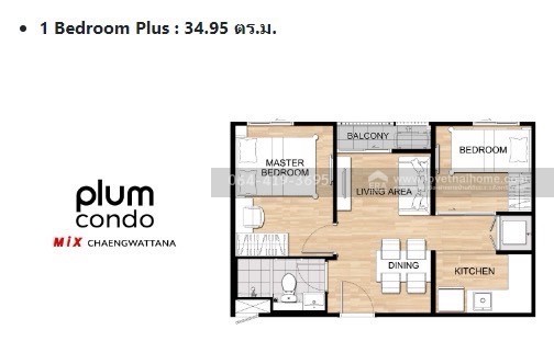 ขายห้องชุด พลัมคอนโด มิกซ์ แจ้งวัฒนะ พร้อมอยู่ ทำเลดีมาก ติดรถไฟฟ้า 3 สาย (แดง,ชมพู,เขียว) บนถนนแจ้งวัฒนะ พื้นที่ 36.08 ตรม. เฟส4,อาคารA ราคาถูก พร้อมผู้เช่าผลตอบแทน (Yield) ที่ 6% ขึ้นไป